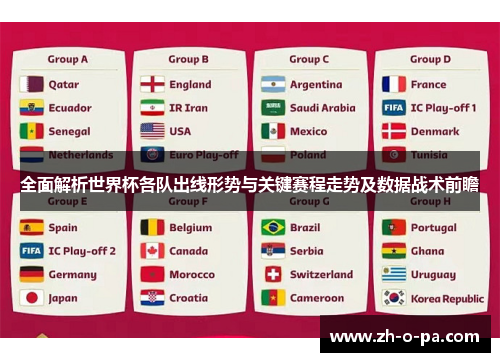 全面解析世界杯各队出线形势与关键赛程走势及数据战术前瞻