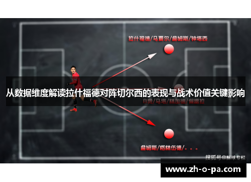 从数据维度解读拉什福德对阵切尔西的表现与战术价值关键影响