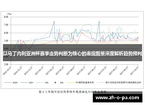 以马丁内利亚洲杯赛季走势判断为核心的表现前景深度解析趋势预判